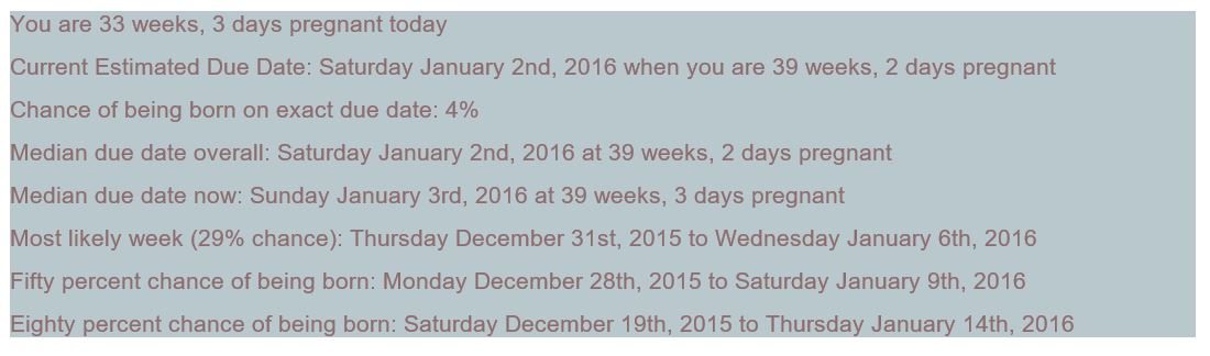 Nearly all due dates have said I'm due on the 7th of Jan 2016, however this one said it was a little earlier. But all said that I was the same number of weeks pregnant. It will be interesting to see what date it does happen on. I found this calculator on https://www.trueduedate.com/