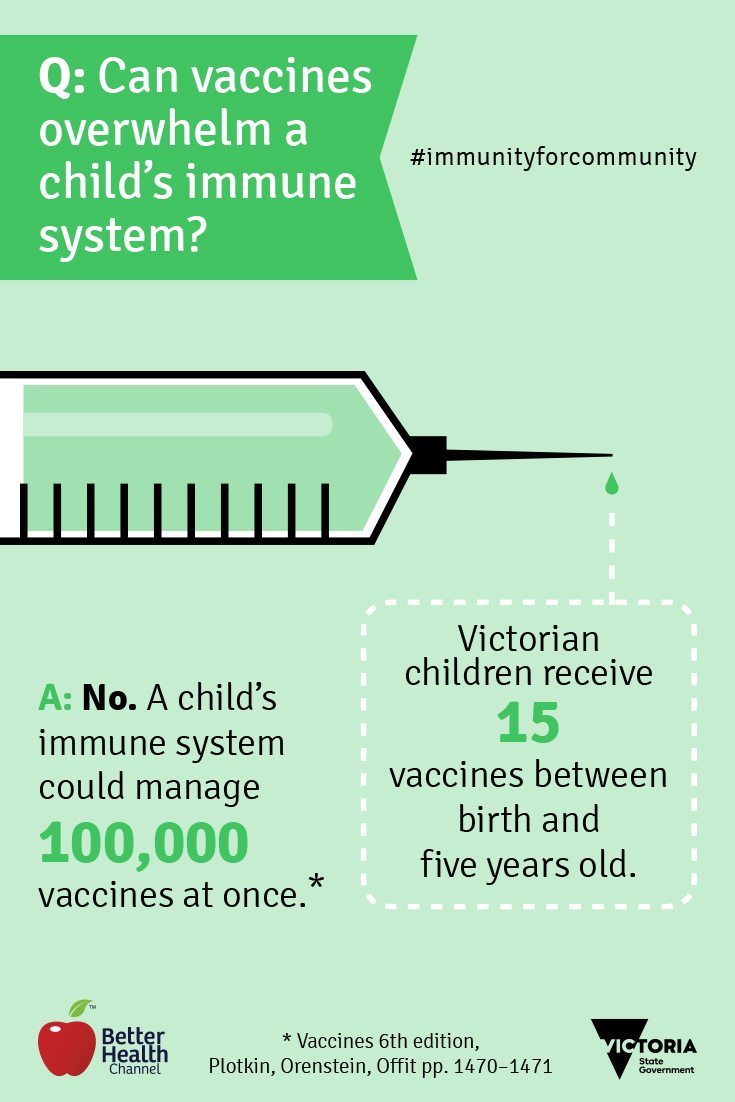 Vaccines don't overwhelm a child's immune system