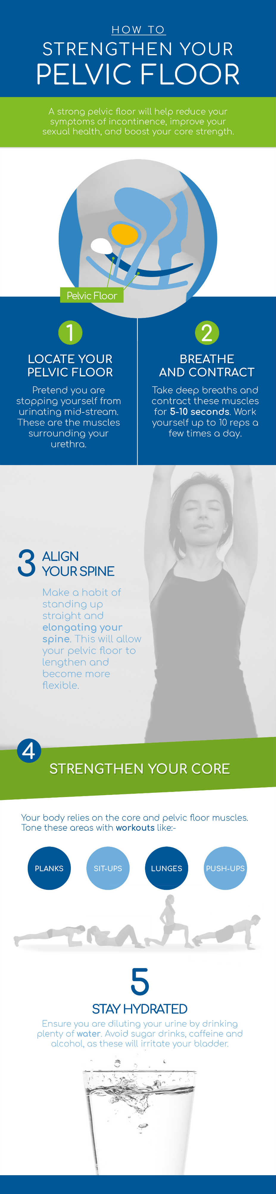 How to strengthen your pelvic floor?